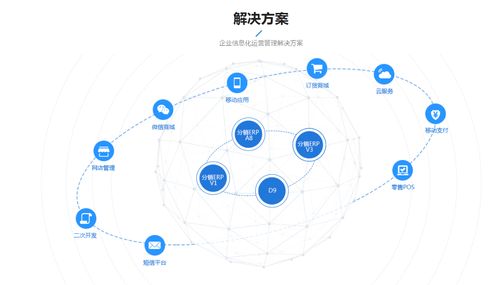 管家婆喜获殊荣，三河企业管理再创辉煌